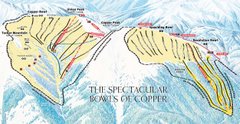Copper Backside