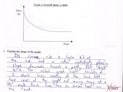 Explanation of 3 lines Explanation of 3 lines