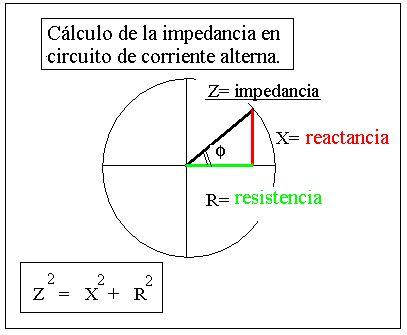 Resultado de imagen para formula de euler