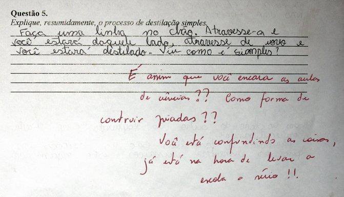 Destilado