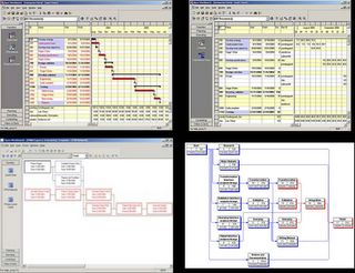 CARTA GANTT CPM PERT carta gantt cpm pert:
