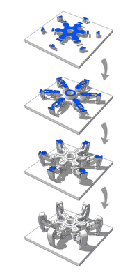 3D printers build up layers of material in order to create 3D objects