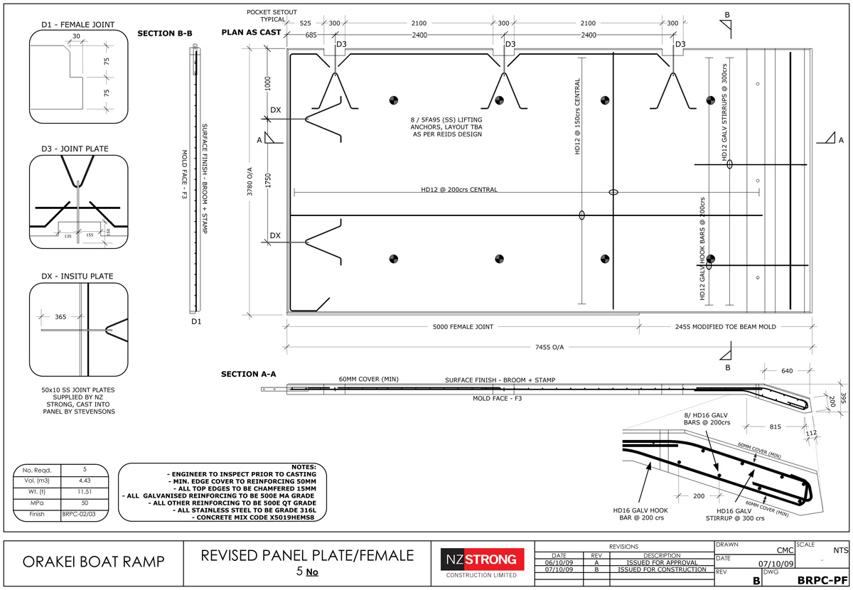 Retired SketchUp Blog: ​A discussion about creating construction and  working drawings with LayOut
