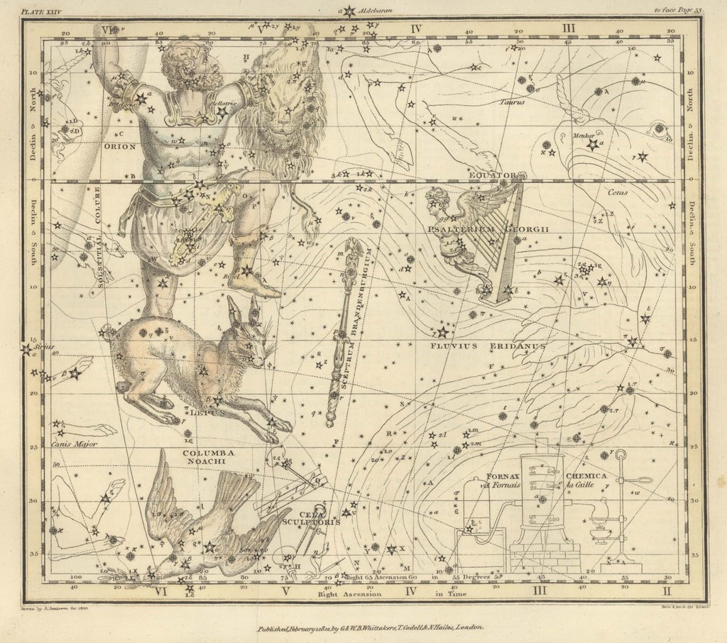 Jamieson Celestial Atlas Plate 25 1822 Map