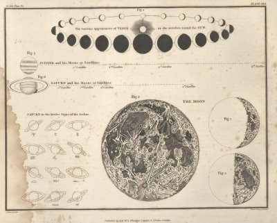 Jamieson atlas - Jupiter and the moon