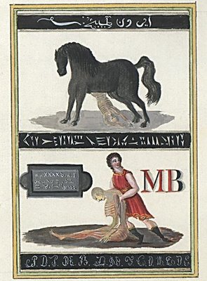 Horse with Corpse; Person and Corpse