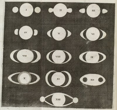 Schematic of Saturn's rings in Christiaan Huygens 'Systema Saturnium'