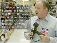 Wal-Mart RFID readers