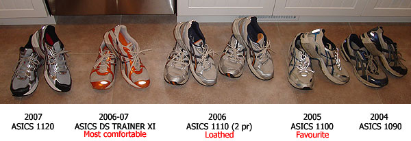 A History of Running (shoes)