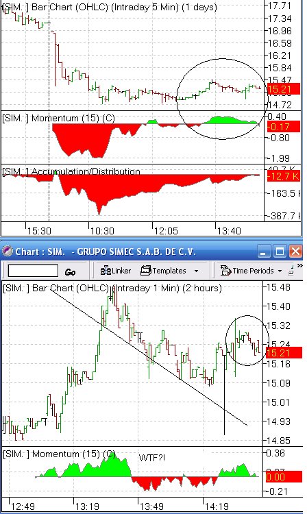 Exclusive forex simulator download