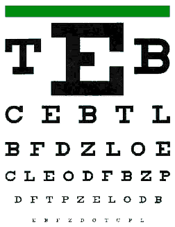 Ohio Bmv Eye Exam Chart