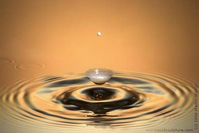 art of water drop