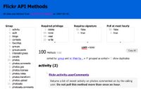 Flickr API docs