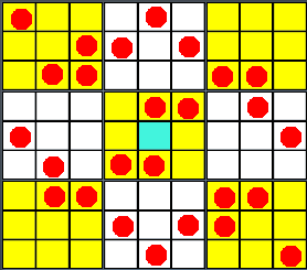 數獨_出題方法_0