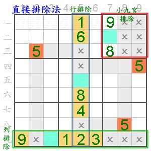 數獨_直接排除法_3