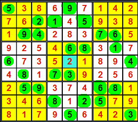 數獨_出題方法_3