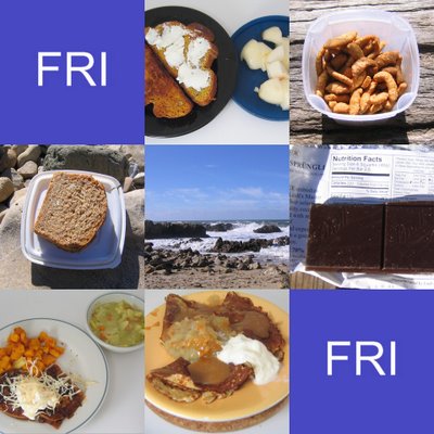 Friday Food Collage