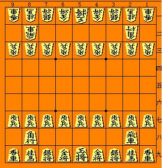 Jogos de Tabuleiro: O xadrez japonês (Shogi)