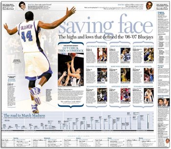 World-Herald sports page, courtesy of SportsDesigner.com