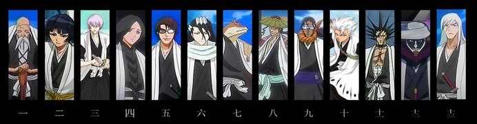 Bleach