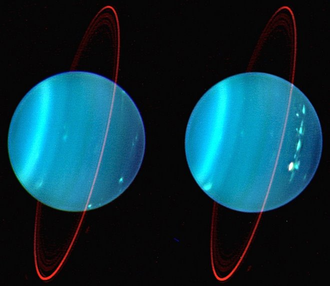 Uranus's Weather