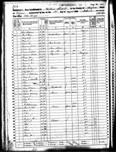 1860"s Census - William Bell