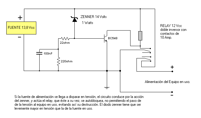 Proteccion de sobre voltage para fuentes