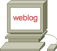Blog หรือweblog