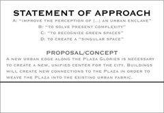 Proposal of Urban Design