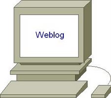 blogหรือ weblog