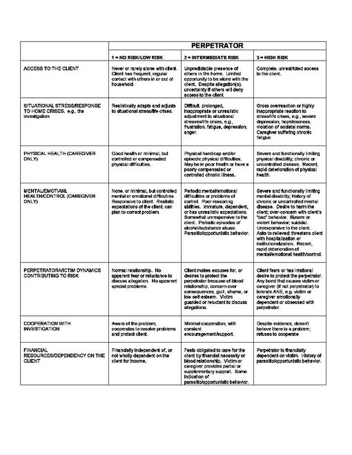 Illinois Assessment Page 4