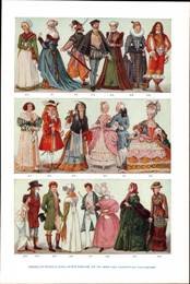 Shilouette changes 1794-1887