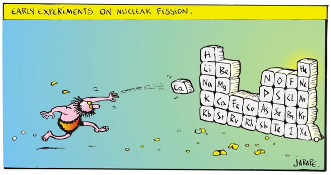 Earlier experiments on nuclear fission