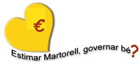 €stimar Martorell