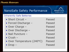 NanoSafe Safety Performance...