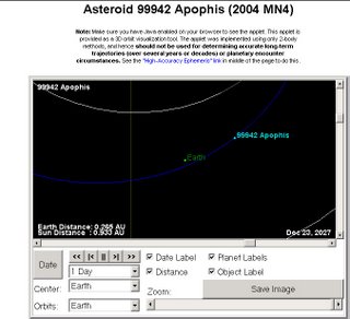Órbita del Asteroide Apophis