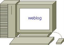 Blog หรือ  Weblog