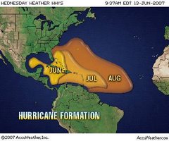 Hurricane Formation