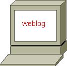 Blog หรือ Weblog