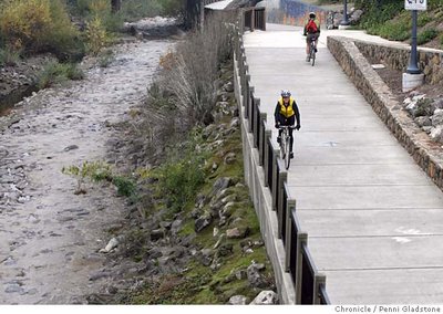 Image of bicyclist on Santa Rosa Creek Trail