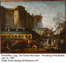 July 14 is Bastille Day in France