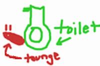 Tongue on Toilet Seat
