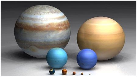 Tamaños relativos planetas
