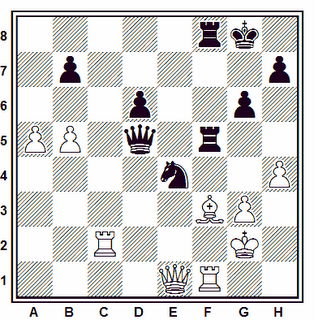 Posición de la partida de ajedrez IM Rashad Babaev - Martín Madina (Collado villalba, 2006)