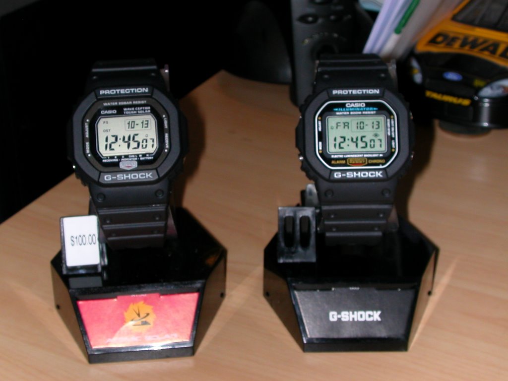 g shock camera
