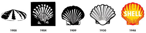 El logo de Shell: un ejemplo de evolución coherente | AYUDANTE  (comunicación e imagen)