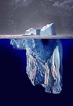 Iceberg de la blogosphère