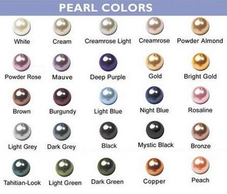 PrincessLveBeads: Pearls Chart
