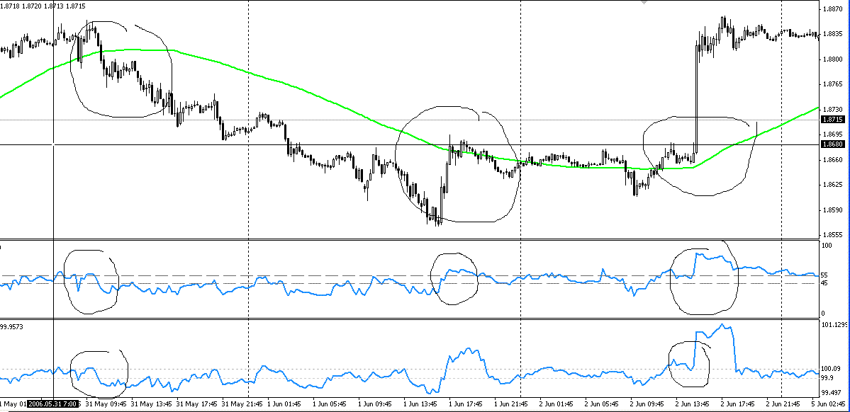 Tag Forex Page No 49 Top Rated Binary Options Apps For Iphone - 