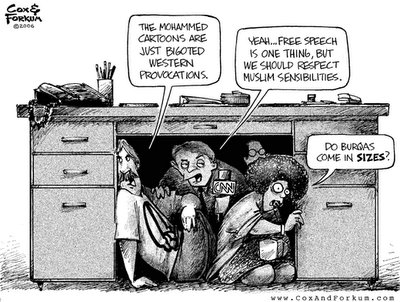 dhimmitude